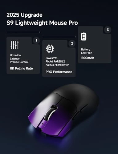 S9 Pro Gaming Mouse - 2.4Ghz Wireless Bluetooth USB