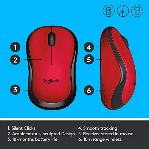 M220 Silent Mouse - Wireless
