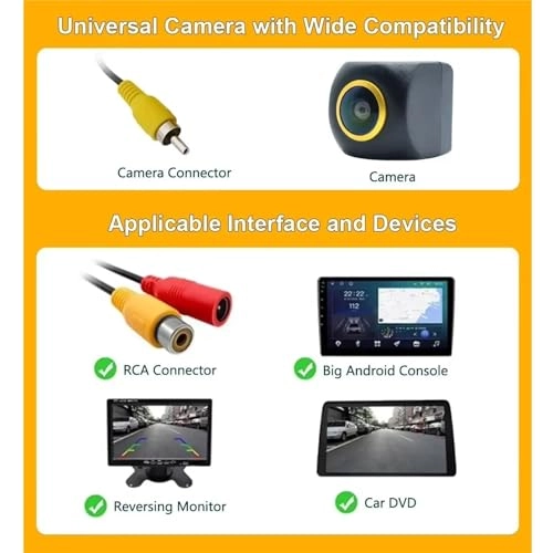 Rear View Camera - Wired