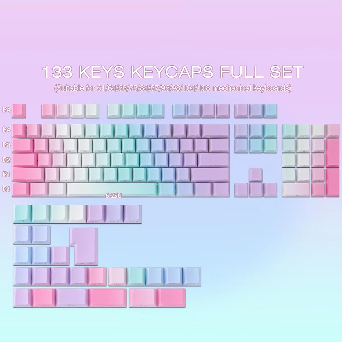 PBT Keycaps - Auxiliary, RF