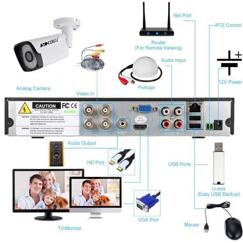 4CH DVR + Bullet Camera - 8pcs 1080P/2.0MP