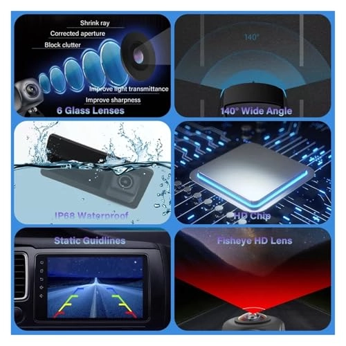 Reverse Camera - Night vision 1080P