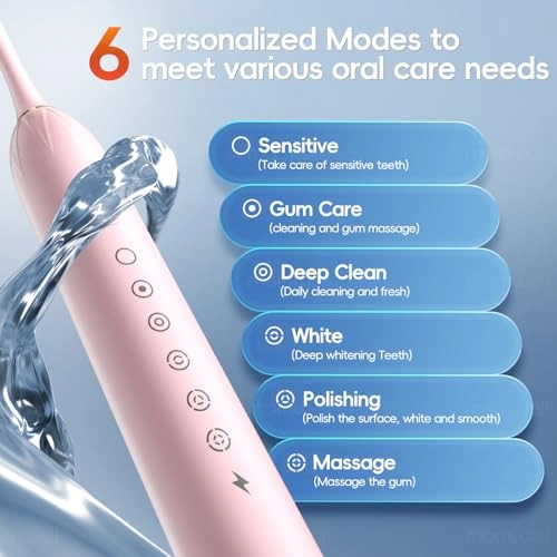 X-3 - Sonic Rechargeable Pink