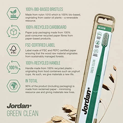 Green Clean - Soft 2-Piece Pack