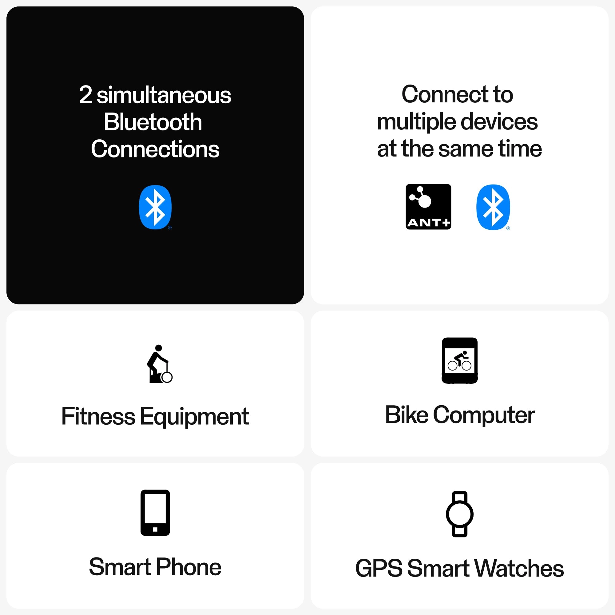 H10 - ANT+ Bluetooth Waterproof
