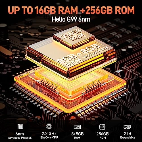 Armor 21 - 16GB 256GB