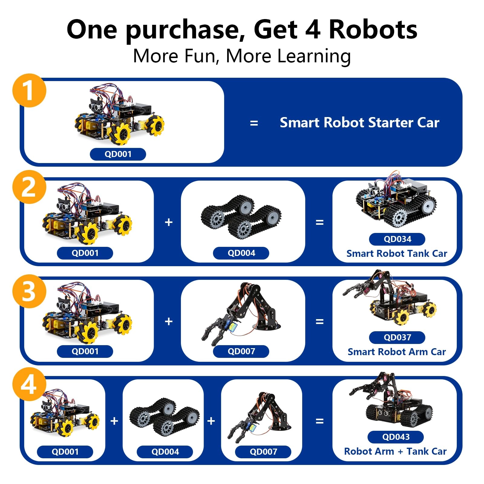 4 in 1 Smart Robot Arm Coding - 12 years+
