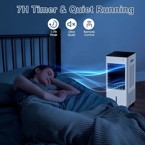 Portable AC Unit - 60W