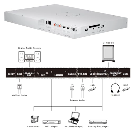 KT16A0KHGA-B - 1080p 15.6 Inches