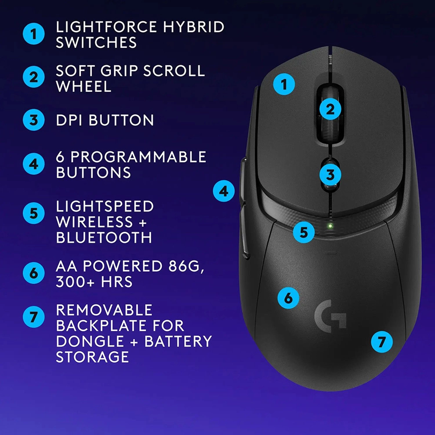 G309 Lightspeed Gaming Mouse - Wireless