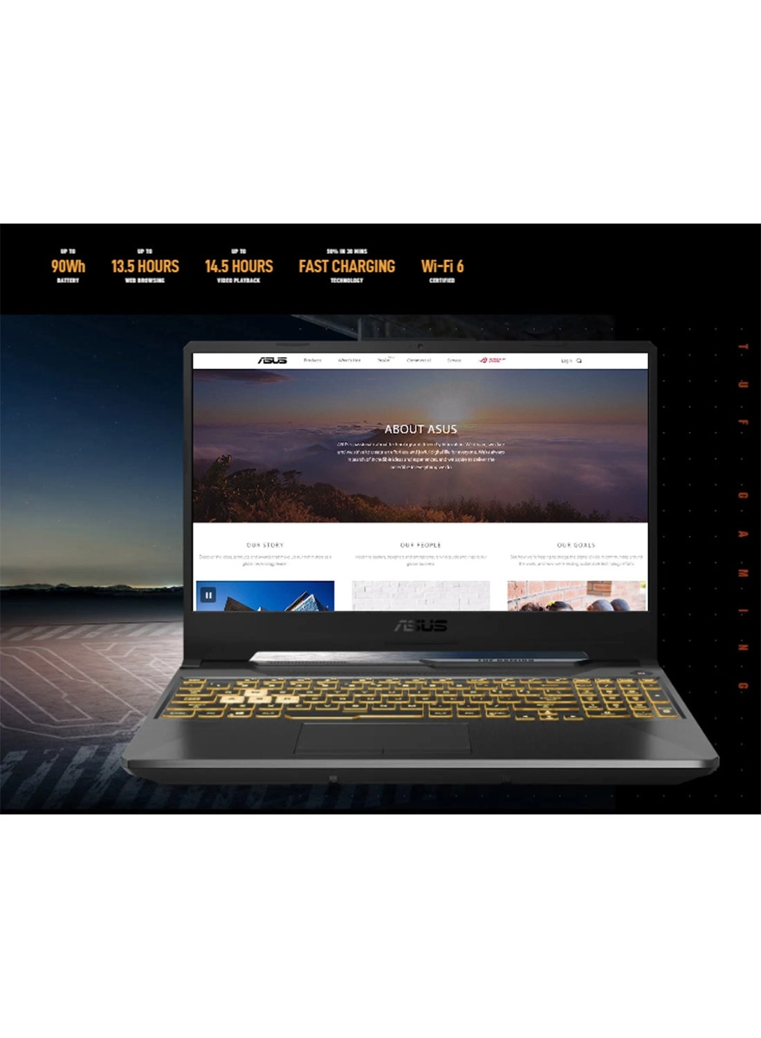 TUF Gaming A15 FA506NCG-HN188W - 15'' Ryzen 7-7445H 16GB DDR5 1TB SSD