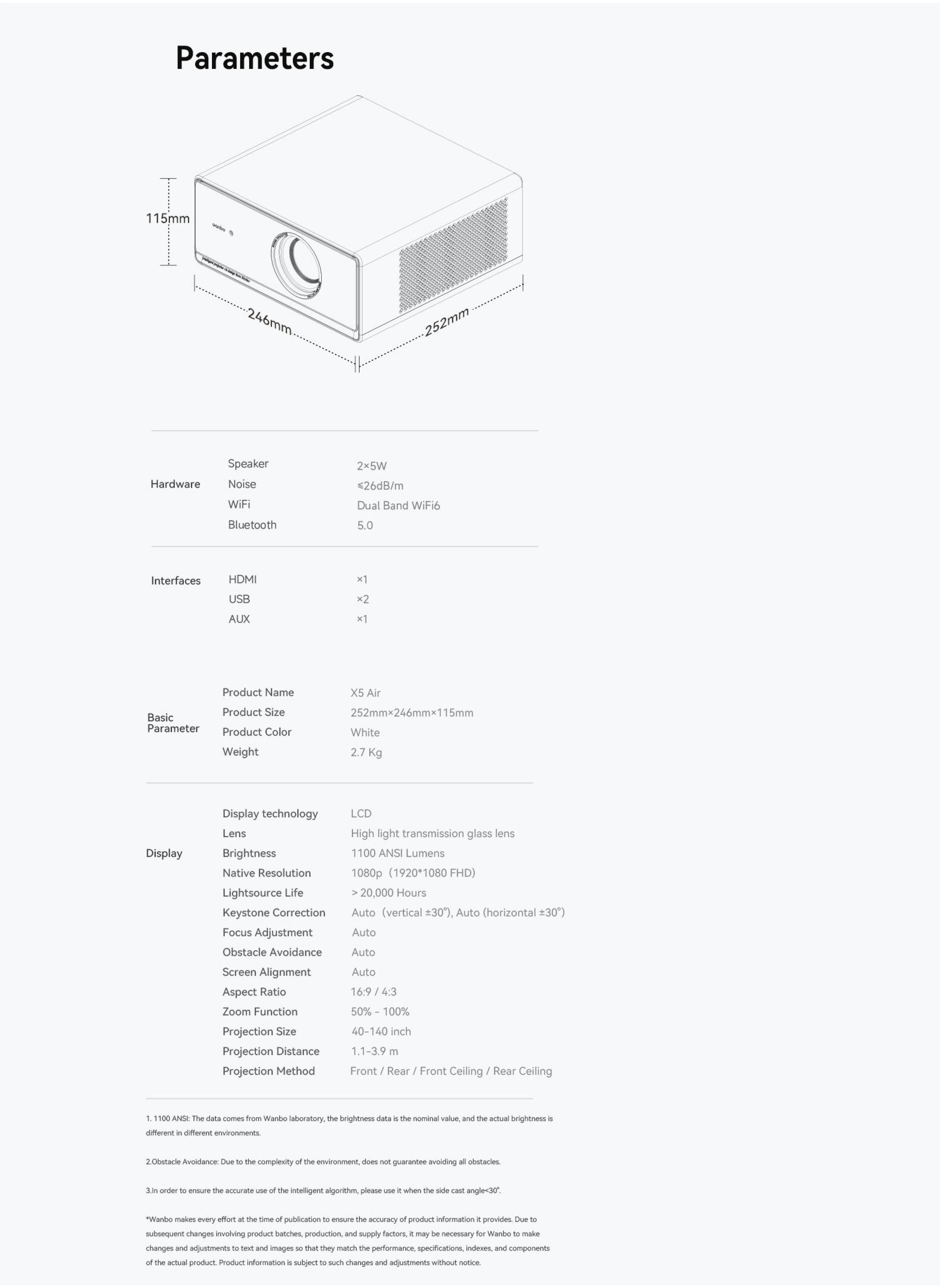 X5 Air 1100 ANSI lumens