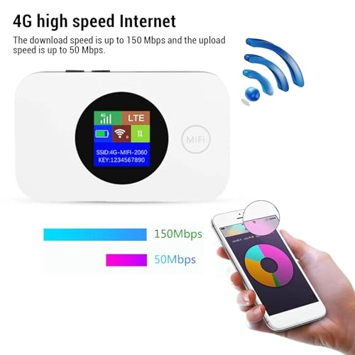 4G LTE Mobile Hotspot - 150Mbps