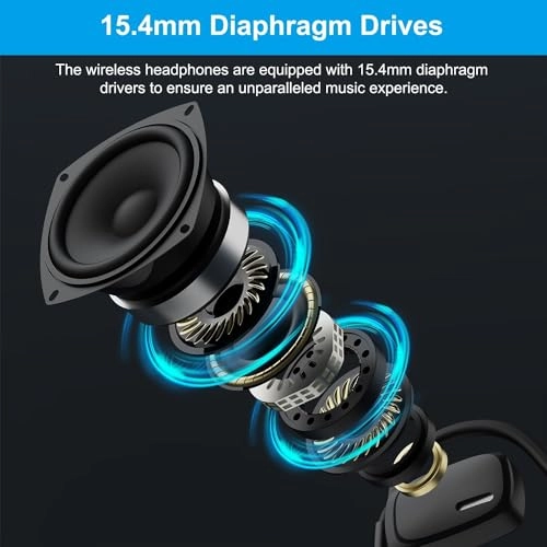 LK12 - Wireless Headphone