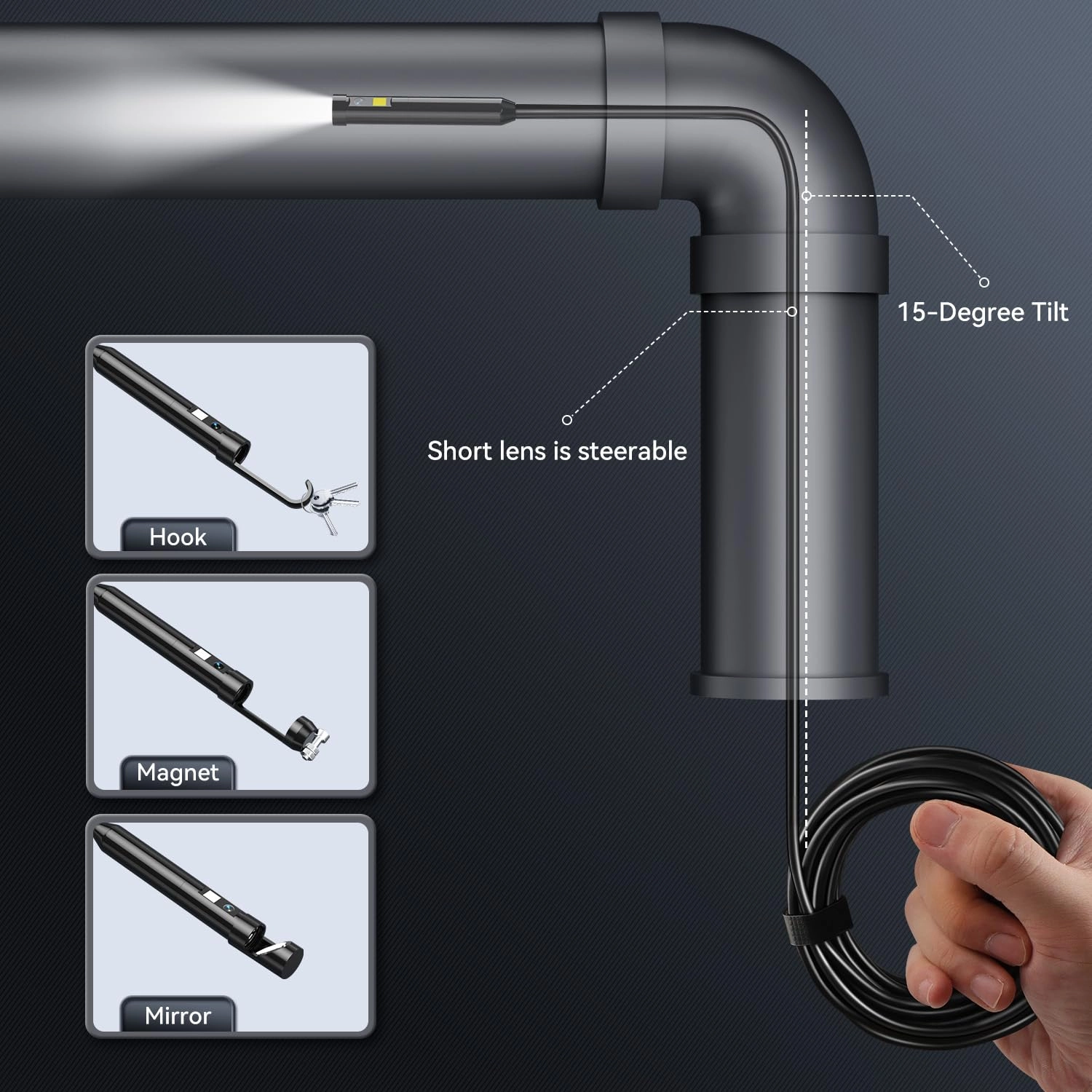 Endoscope Camera