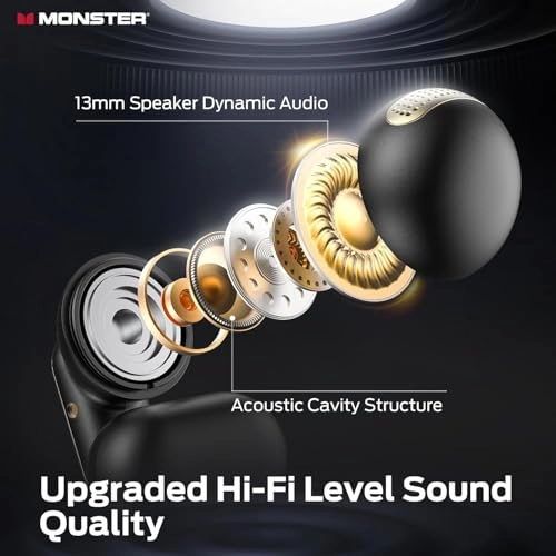 AC600 Wireless Earbud