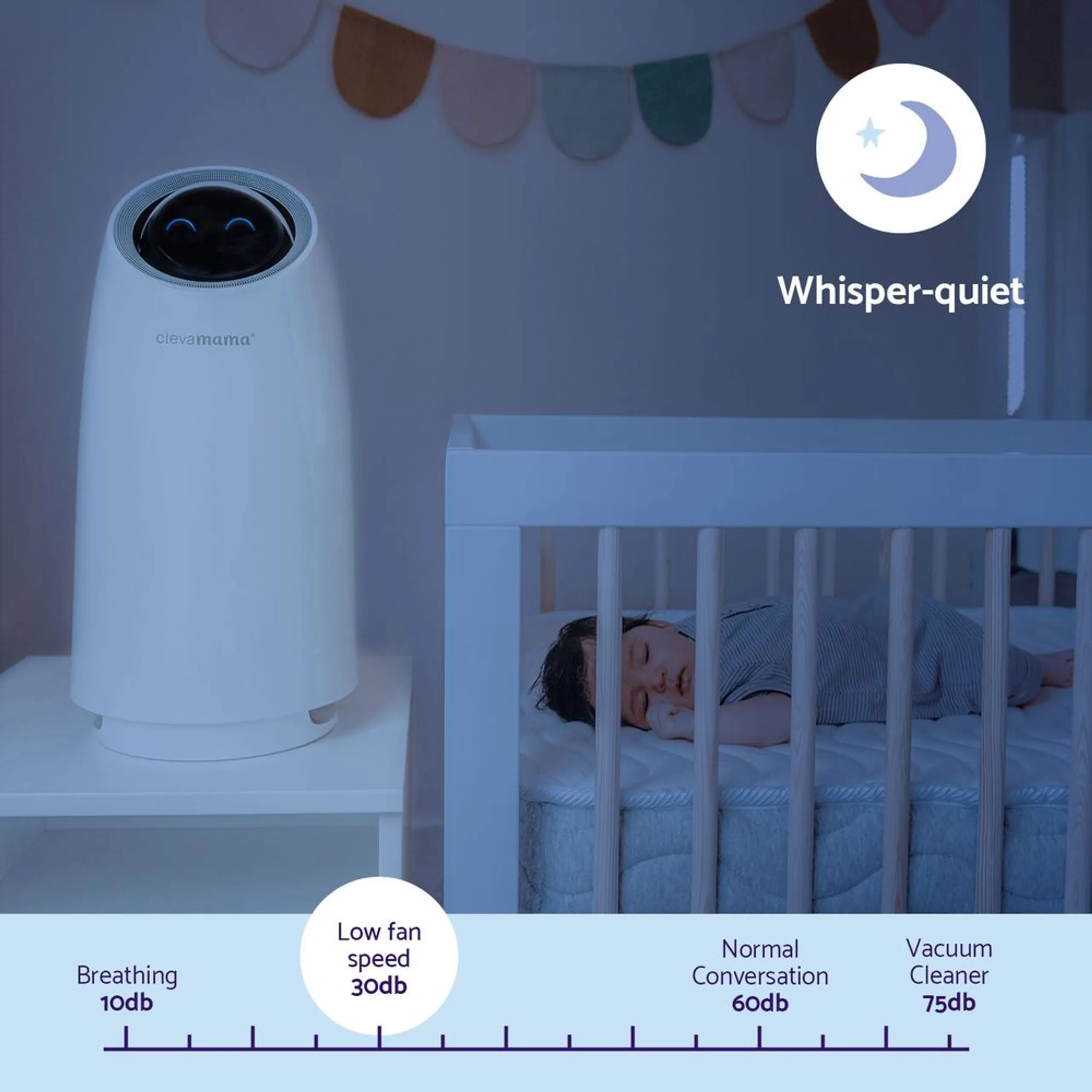 Clevapure - HEPA H13 Ozone Free