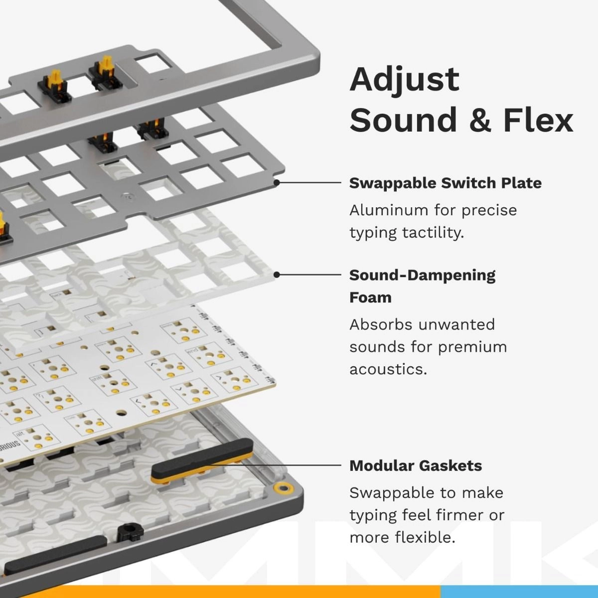 GMMK3 PRO HE65% - US Wireless