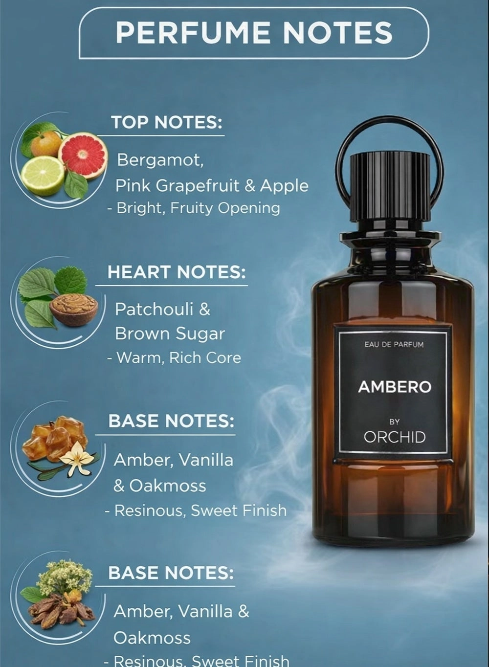 Ambero Eau de Parfum 100ml