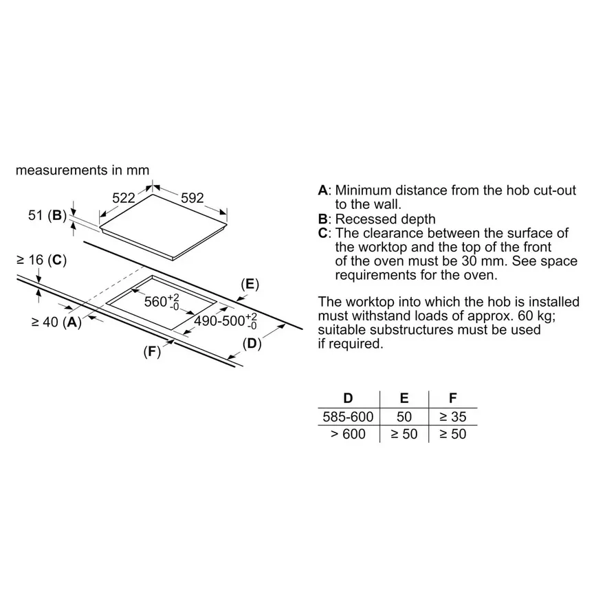 Series-4 PUE611BB5E Induction hob