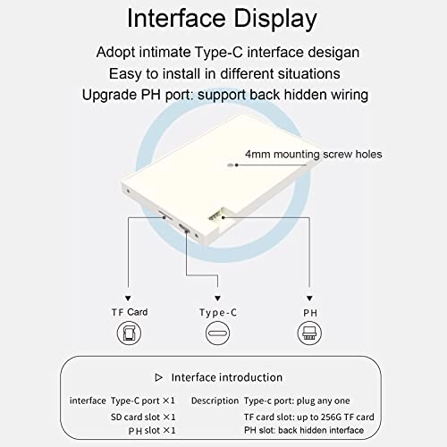 Computer Temp Monitor - 800×480 5 Inches