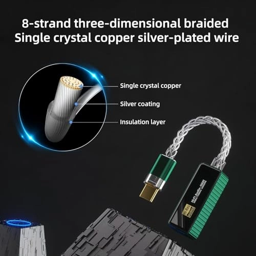 Audio Go Link Max - Portable USB-C 3.5mm/4.4mm Outputs Hi-Res PCM 384kHz/DSD256