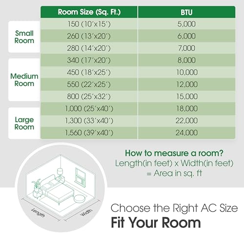 LW2422IVSM - 24,000 BTU Wi-Fi