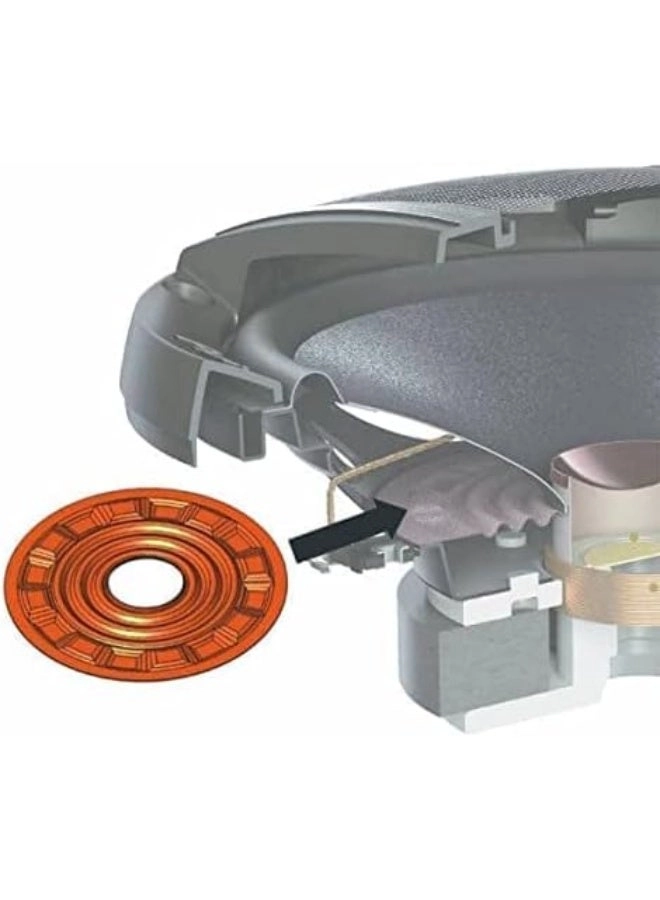 TS‑R1651S-2 - 6.5″ 3‑Way Coaxial