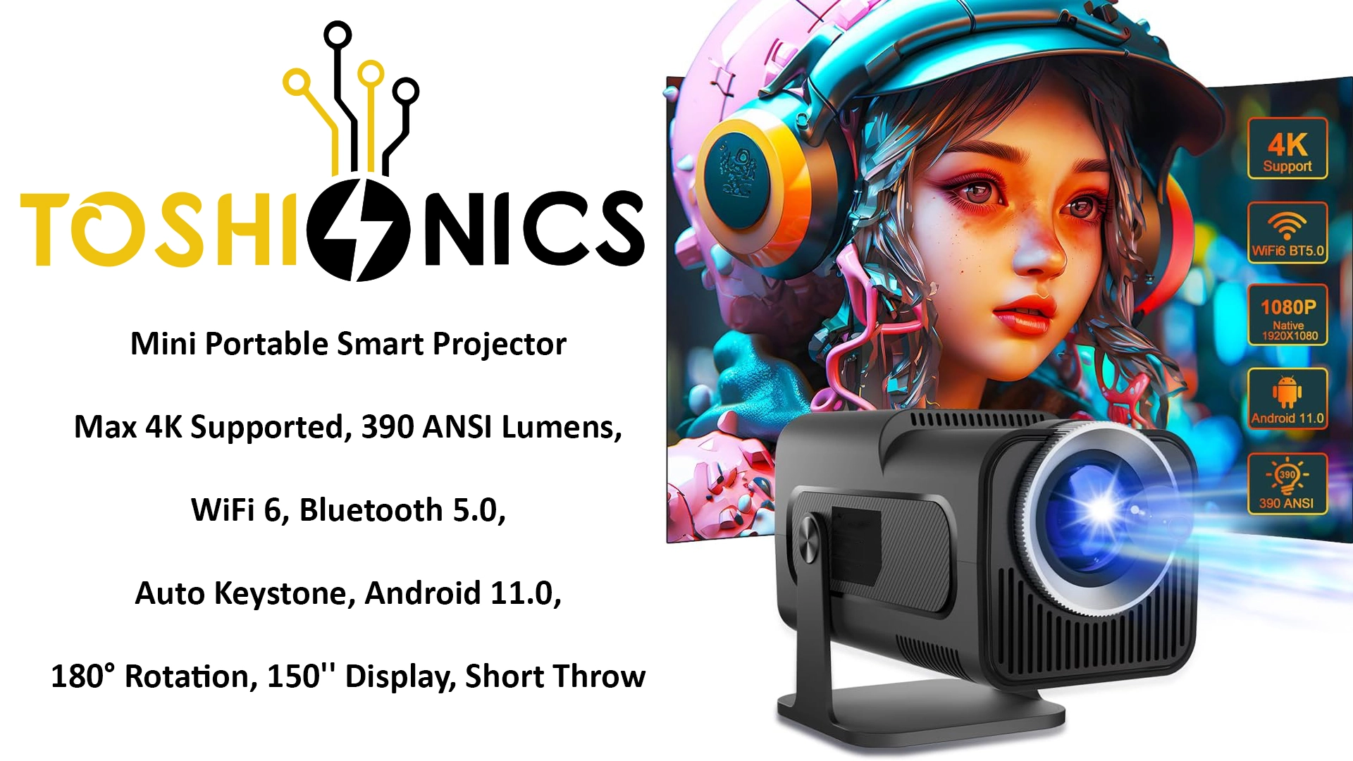 HY320 390 ANSI Lumens