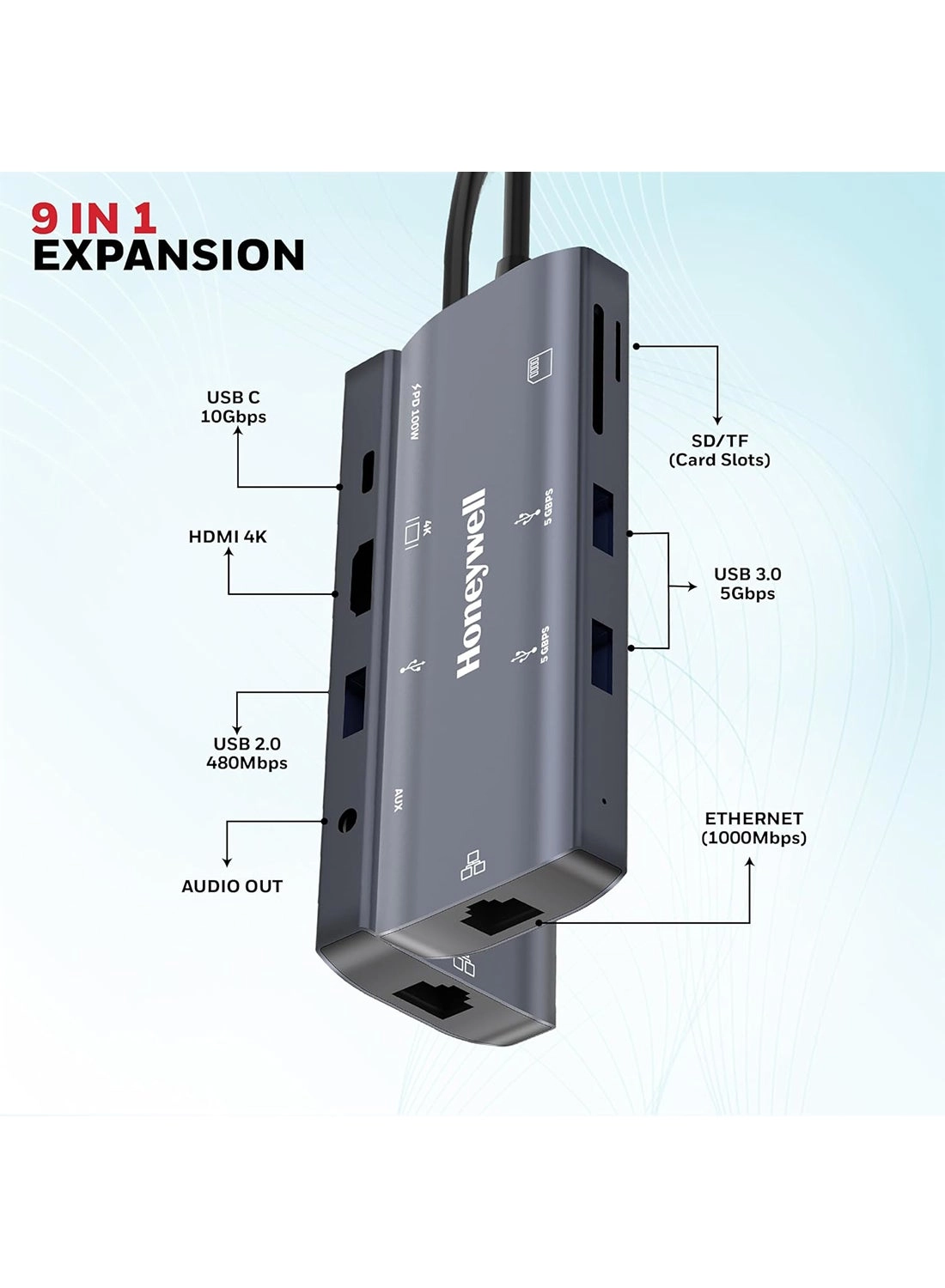Type C Docking Station - Type C Windows/Macbook