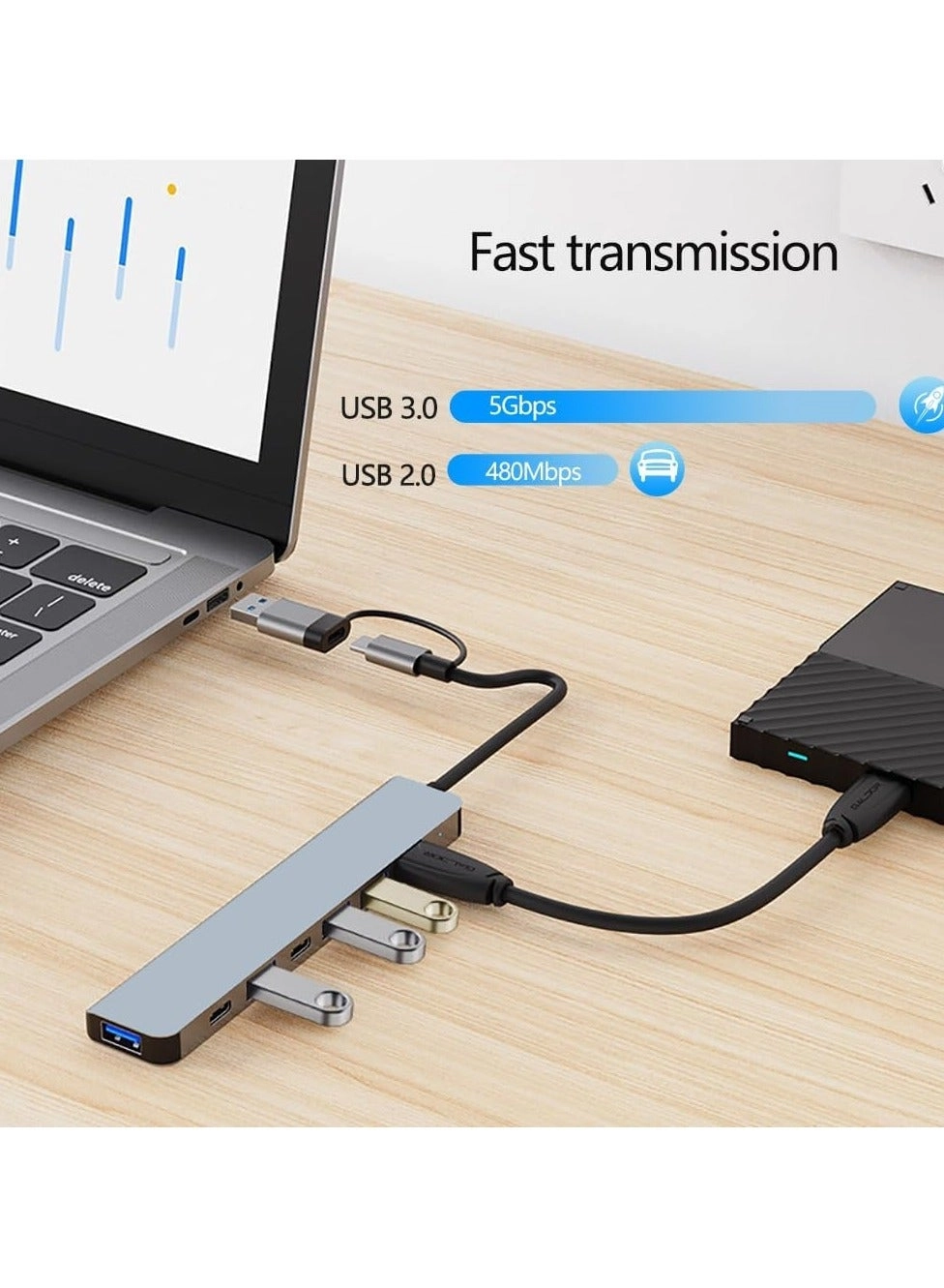 USB C Hub