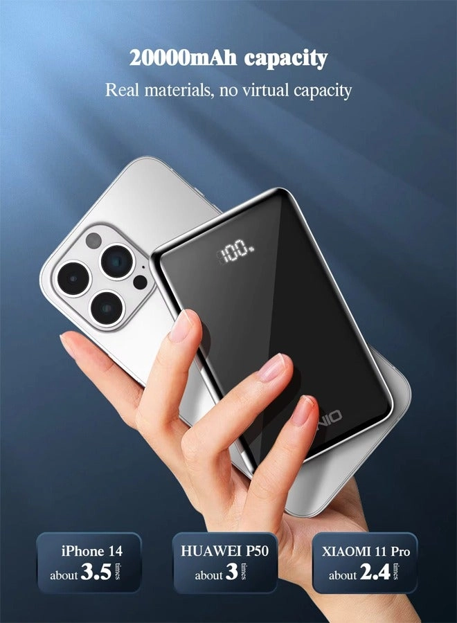 PQ22 - 20000mAh 22.5W