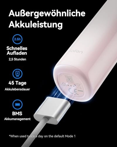 Wave - Electric Toothbrush Pink