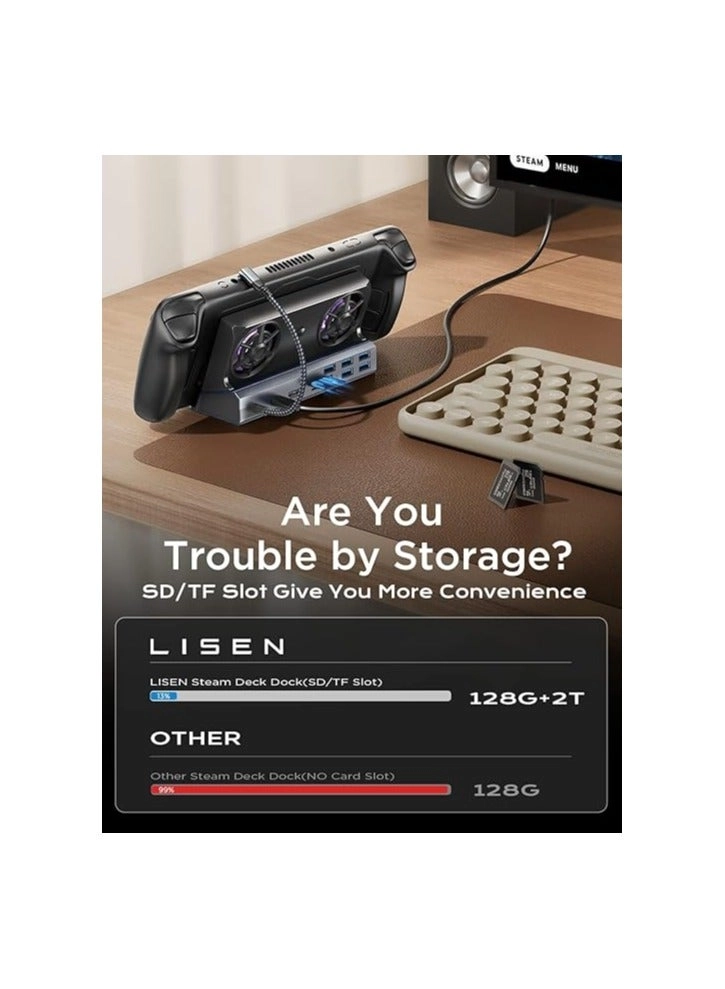 Docking Station - USB-C Steam Deck OLED ROG Ally Legion Go