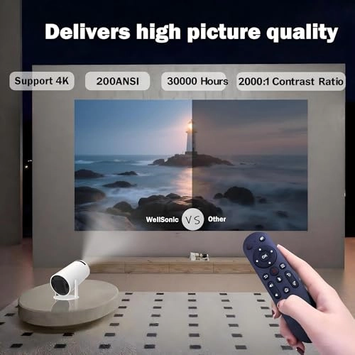 HY 300 RPO+ 200 ANSI lumens 1280 x 720 pixels