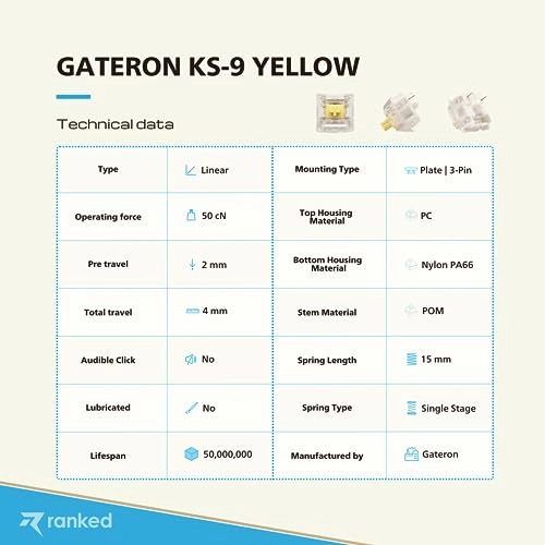 ks-9 G PRO Switches - 90 Pcs Plate Mounted