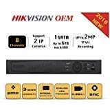 J B2B SOLUTIONS, INC 8CH HD DVR - 6 TB 8 channels