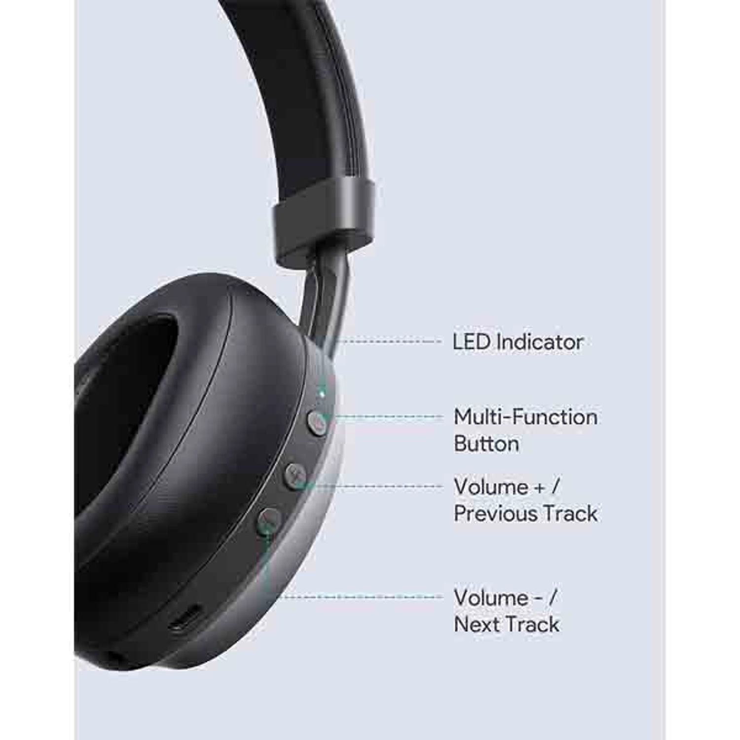 EP-B52 Wireless Headset