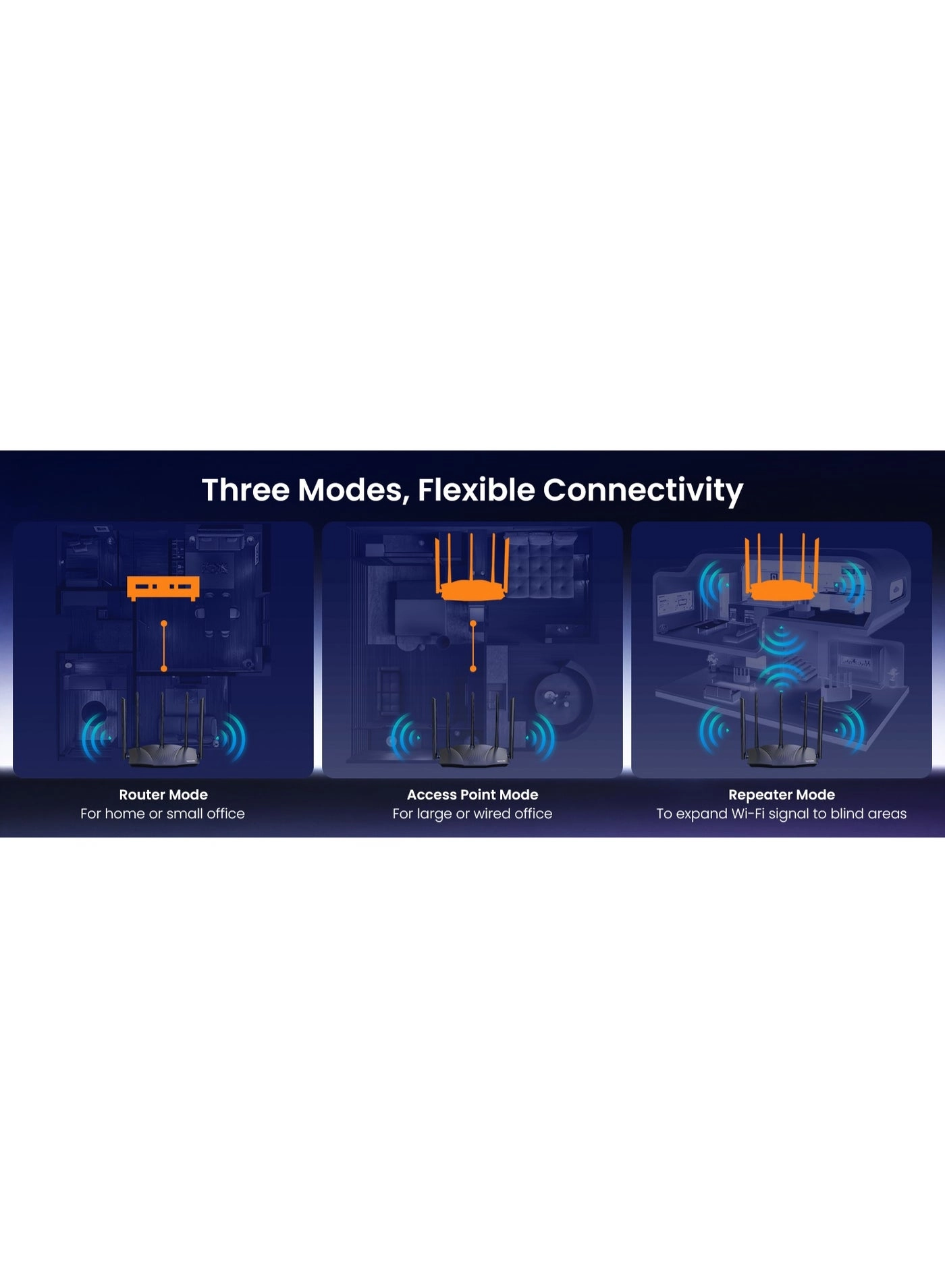 RX12 Pro - 2976Mbps WiFi 6