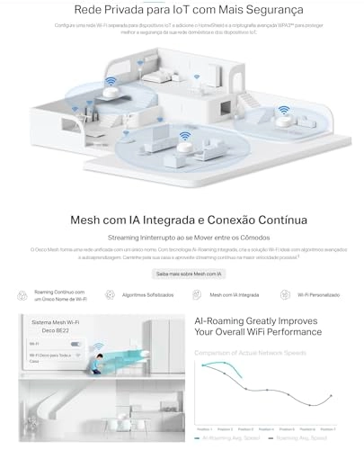 Deco BE22 - Wi-Fi 7 (802.11be) 2-PACK