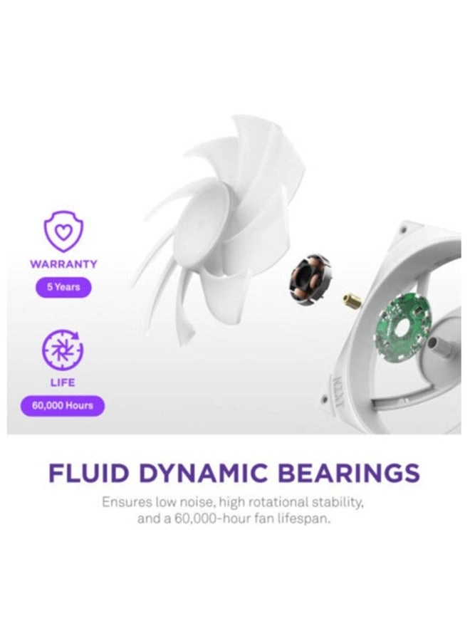 F420 RGB Core - 2 fan(s) 140 millimeter