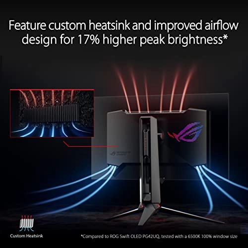 PG27AQDM - 2560 x 1440 Pixels 27 Inches