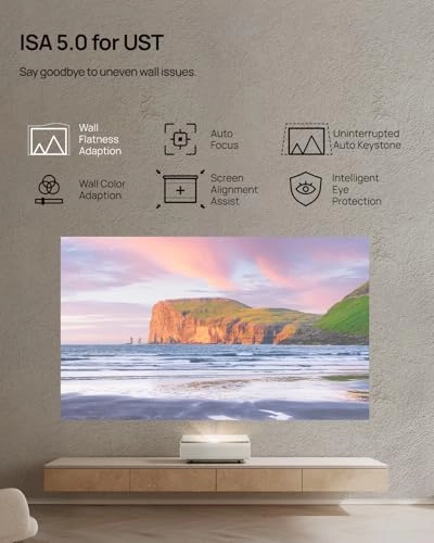 AURA 2 2300 ISO Lumens