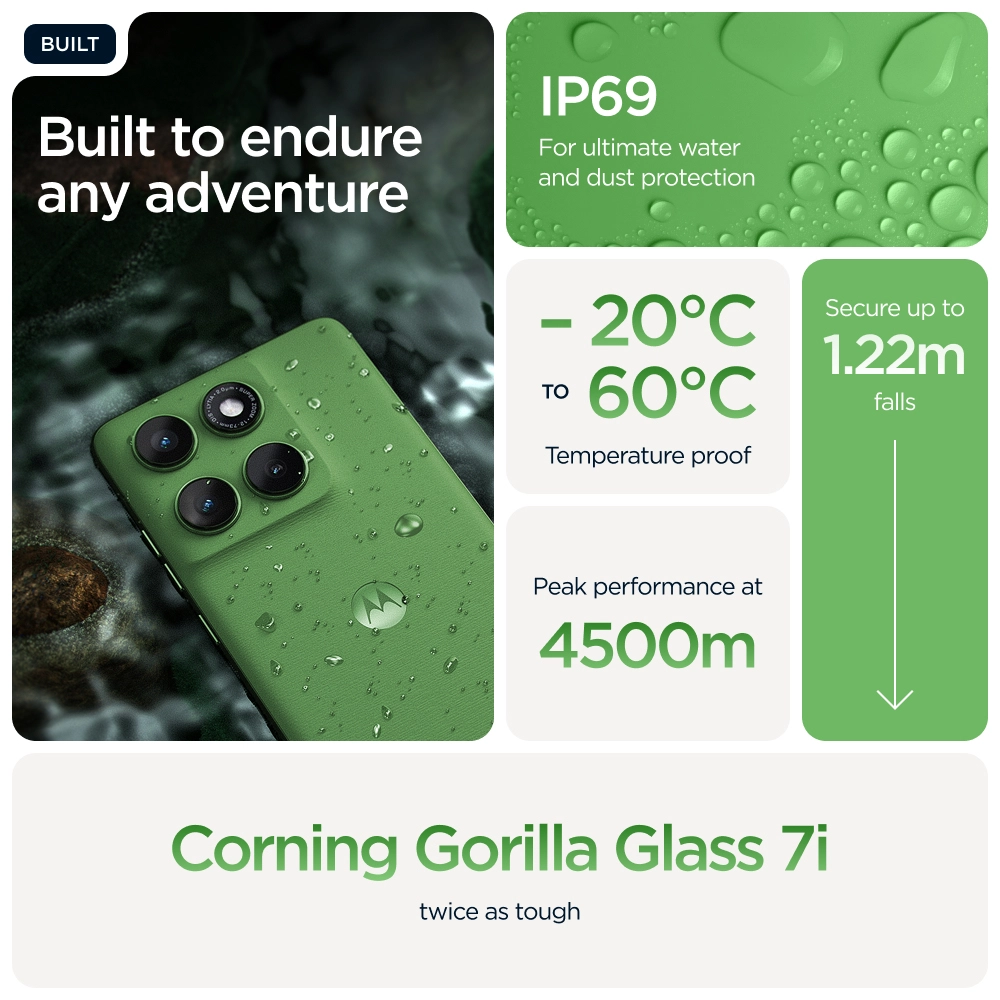 Edge 60 Pro 12GB 512GB