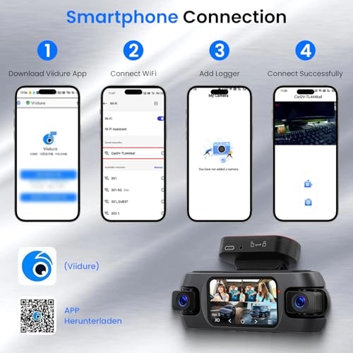 4 Channel Dashcam - 2160p