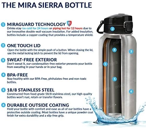 Stainless Steel Water Bottle - 24 Oz