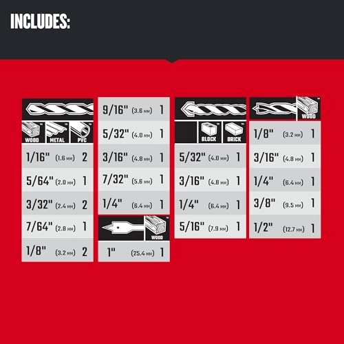 Drill Bit Set - 60 Pieces