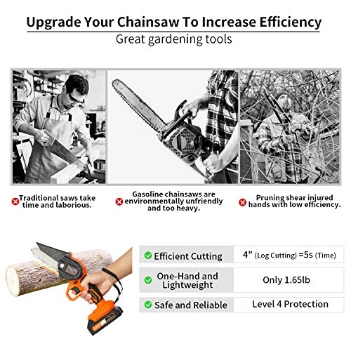 Mini Chainsaw - 550W
