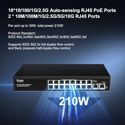 VM-S251602 18-ports