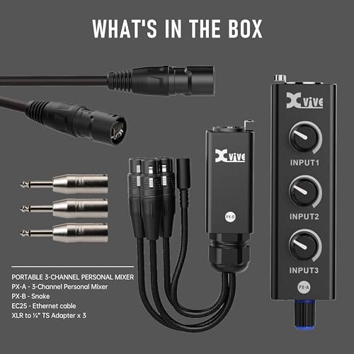 PX System - three channels